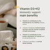 Vitamin D3 + K2, 1000 IU D3 / 25μg K2-MK7